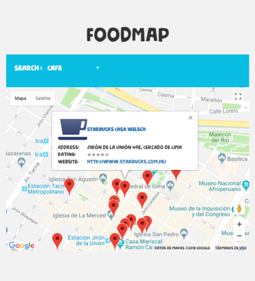 foodmap